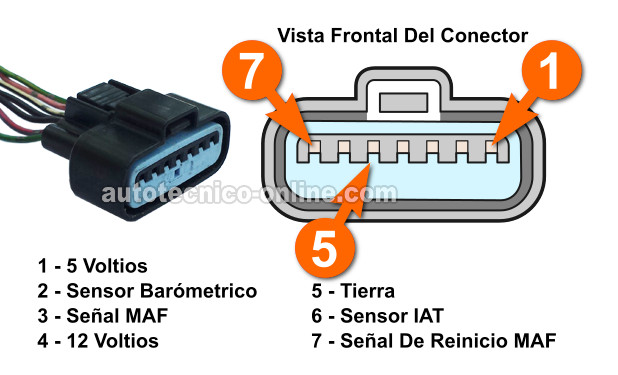 Verificando Que El Sensor MAF Tenga Alimentación De Tierra (1997, 1998 3.0L Mitsubishi Montero)