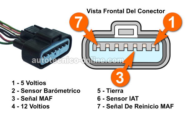 Verificando La Señal MAF Con Un Multímetro (1997, 1998 3.0L Mitsubishi Montero)