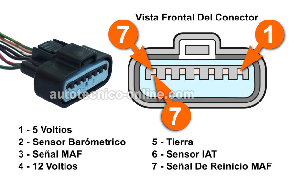 Verificando La Señal MAF Reset (1997, 1998 3.0L Mitsubishi Montero)