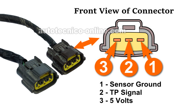 Verificando Que El Sensor TPS Tenga Alimentación De 5 Voltios (1996-1997 2.4L Nissan Altima)