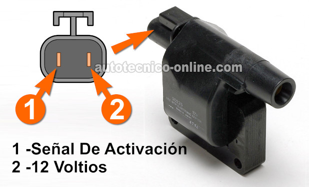 Cómo Probar La Bobina De Encendido 1992-1994 Nissan D21 Pickup
