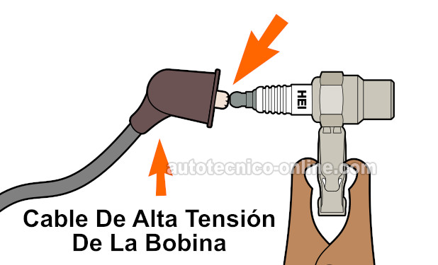 Probando El Cable De Alta Tensión De La Bobina. Verificando Que La Bobina De Encendido Tenga Alimentación De 12 Voltios. Cómo Probar La Bobina De Encendido 1992-1994 Nissan D21 Pickup