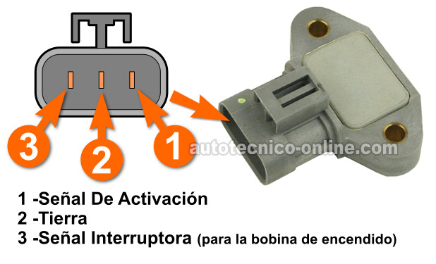 Cómo Probar The Power Transistor 1992, 1993, 1994 Nissan D21 Pickup