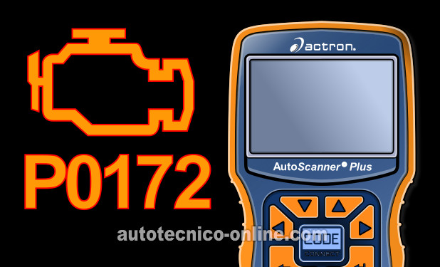 Código P0172 ¿Qué Significa? (1997-2001 2.0L Honda CR-V)