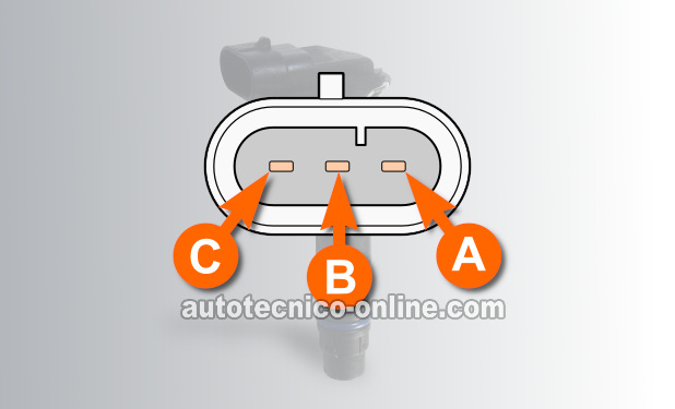 Descripciones De Los Circuitos Del Sensor CMP. Cómo Probar El Sensor De La Posición Del Árbol De Levas En Banco (1999, 2000, 2001, 2002, 2003, 2004, 2005, 2006 V8 Silverado, Sierra, Suburban, Tahoe, Yukon)