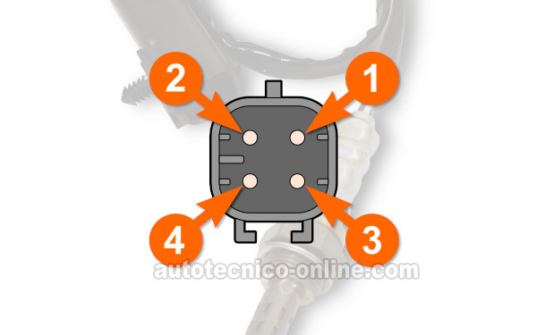 Descripciones De Los Circuitos Del Sensor De Oxígeno. Cómo Probar El Elemento Calefactor Del Sensor De Oxígeno (1993, 1994, 1995 4.0L Jeep Cherokee)