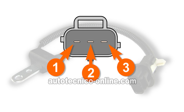 Descripciones De Los Circuitos Del Sensor De La Posición Del Cigüeñal. Cómo Probar El Sensor De La Posición Del Cigüeñal (1997, 1998 4.0L Jeep Cherokee)