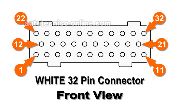 Identificando Las Terminales Del Conector Blanco De La Computadora De La Inyección Electrónica 1996 3.9L V6 Dodge Ram Pickup