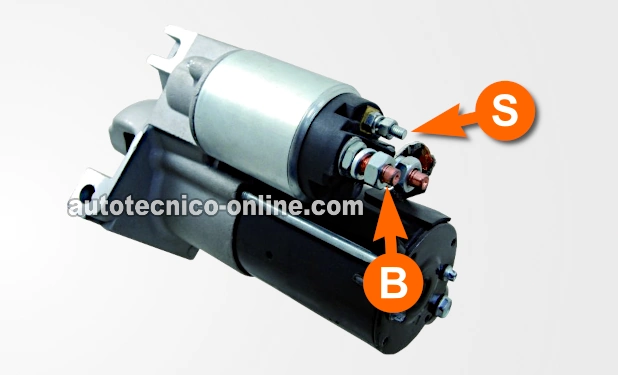 Cómo Probar El Motor De Arranque (1992-1997 2.2L Beretta, Cavalier, Corsica, Sunfire)