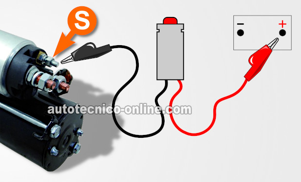 Aplicando 12 Voltios A La Terminal S. Cómo Probar El Motor De Arranque (1992, 1993, 1994, 1995, 1996, 1997 2.2L Chevrolet Beretta, Cavalier, Corsica, y Pontiac Sunfire)