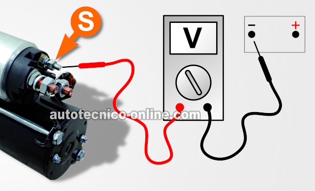 Verificando La Señal De Arranque De 12 Voltios. Cómo Probar El Motor De Arranque (1992, 1993, 1994, 1995, 1996, 1997 2.2L Chevrolet Beretta, Cavalier, Corsica, y Pontiac Sunfire)