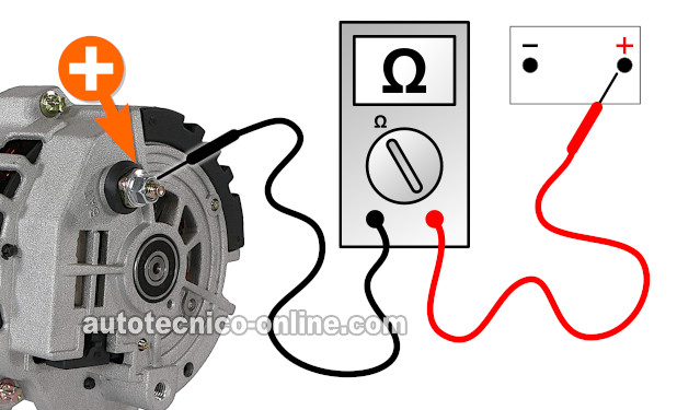 Probando La Continuidad Del Cable De Salida Del Alternador. Cómo Probar El Alternador (1993, 1994, 1995, 1996 2.2L Buick Century And Oldsmobile Cutlass Ciera)