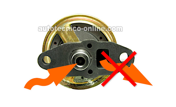 Verificando Que La Aguja Cónica No Esté Atorada En La Posición Abierta. Cómo Probar La Válvula EGR (1992, 1993, 1994, 1995 2.2L Chevrolet Beretta, Cavalier, Corsica, y Pontiac Sunfire)