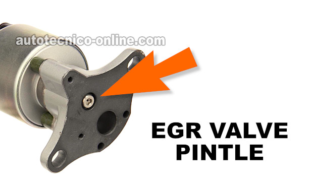 Verificando El Rendimiento Del Sensor De Posición De La Aguja Cónica. Cómo Probar La Válvula EGR (1996 2.2L Beretta, Corsica y 1996, 1997, 1998 2.2L Cavalier, Pontiac Sunfire)