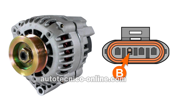 Cómo Probar El Alternador (1998, 1999, 2000, 2001, 2002, 2003 2.2L Chevrolet S10, GMC Sonoma, y Isuzu Hombre)