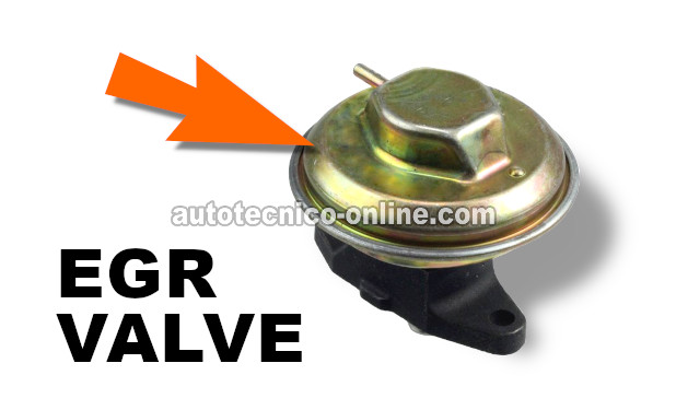 Cómo Probar La Válvula EGR (1994-1995 2.2L Chevrolet S10 Y GMC Sonoma)