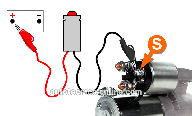 Aplicando 12 Voltios A La Terminal S. Cómo Probar El Motor De Arranque (1998, 1999, 2000, 2001, 2002, 2003 2.2L Chevrolet S10, GMC Sonoma, y Isuzu Hombre)